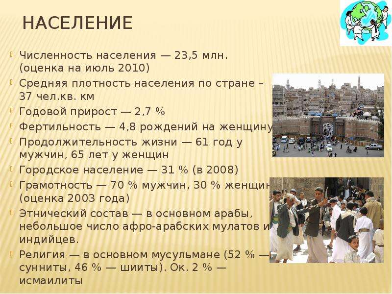 Йемен википедия население численность 2023