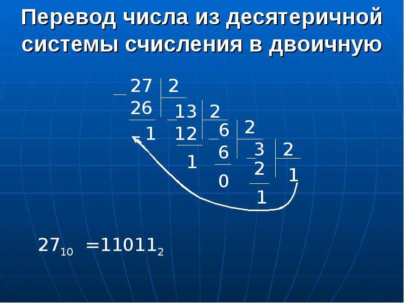 Перевод числа из десятеричной системы счисления в двоичную