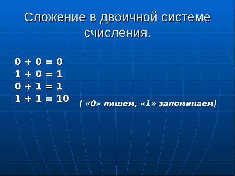 Сложение в двоичной системе счисления. 0 + 0 = 0 1 + 0 = 1 0 + 1 = 1 1 + 1 = 10