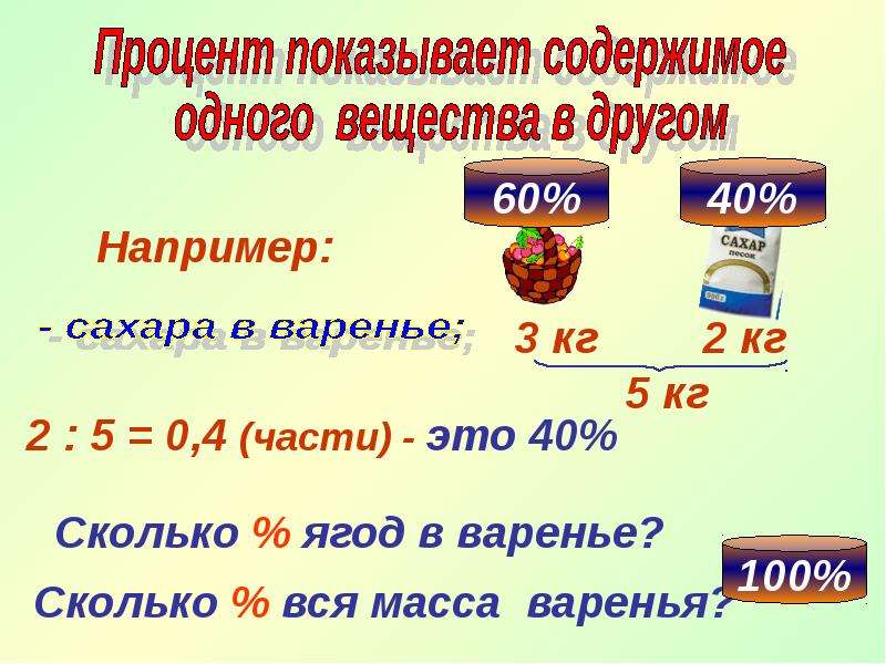 Показывает проценты. Задача по математике с вареньем и сахаром. Что показывают проценты в веществе. 5 Процентов от 4 часов. 23 Процента от 2 часов.