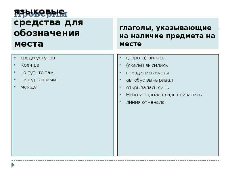 Описание места. Описание места 6 класс. Описание места 6 класс план. Описание места примеры.