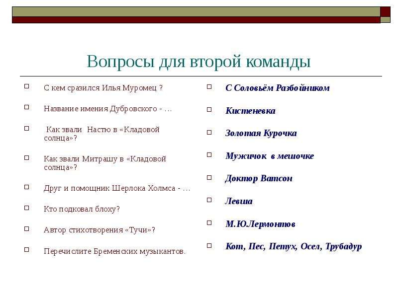 Укажите правильное название имения. Название усадьбы Дубровского. Название имения Дубровского. Название поместья Дубровского. Имение Дубровского называлось.