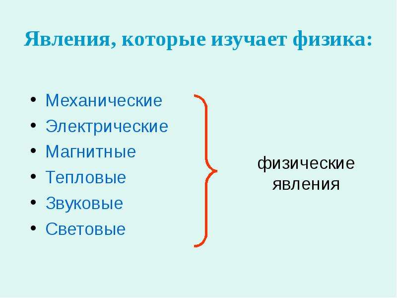 Физика изучает явление. Что изучает физика. Какие явления изучает физика. Механические, тепловые, электрические, магнитные, световые явления.. Что изучает физика механические.