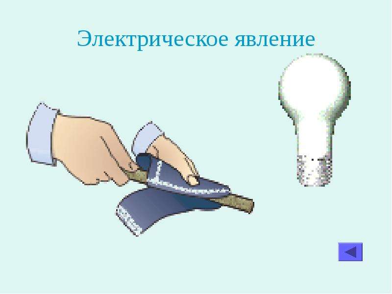 Рисунки электрические явления