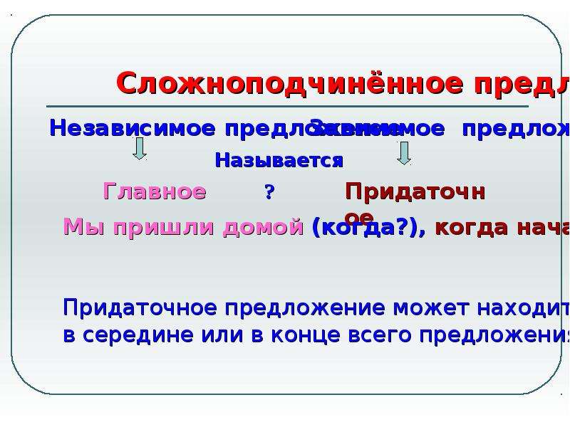 Сложные предложения вопросы. Виды сложных предложений 9 класс. Предложения зависимые и независимые. Сложноподчиненное предложение когда. Придаточное в середине предложения.