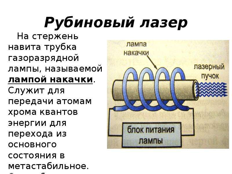 Длина волны рубинового лазера. Схема рубинового лазера. Схема устройства рубинового лазера. Строение рубинового лазера. Принцип действия рубинового лазера.