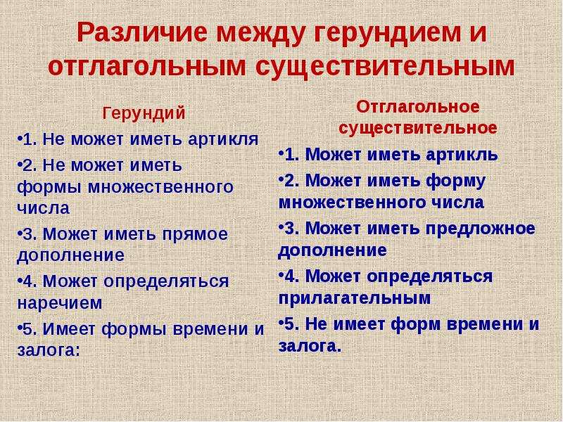 Отглагольные существительные. Герундий и отглагольное существительное. Герундий и отглагольное существительное разница. Герундий и Причастие отличие. Герундий отглагольное существительное и Причастие.