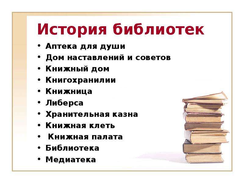 История появления библиотек презентация для начальных классов