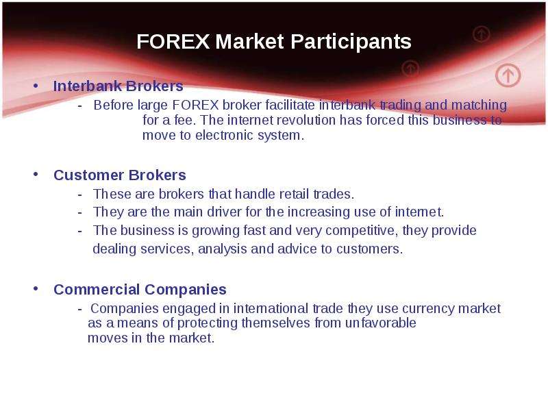 forex brokers interbank