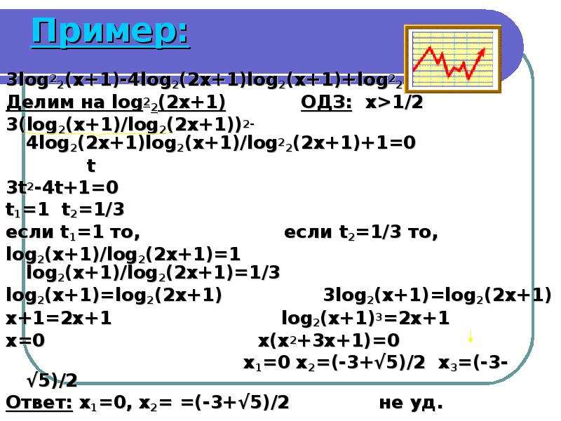 Log2 2 3x 1 log. Log1/2(x+1) <- log2(2-x);. Log2x<1/2. Log1/4(x-1/2)=-2. Log4(2x−1)=log4(x+3)−1..