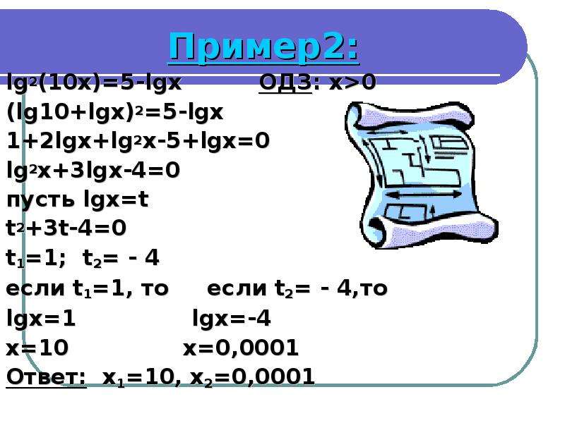 1 2 x3 2x 0. LG X + LG (X-2) = LG (12-X). Lg2x. Lg2(x+2)+LG(X-2). LG(4 − 𝑥) = 2..