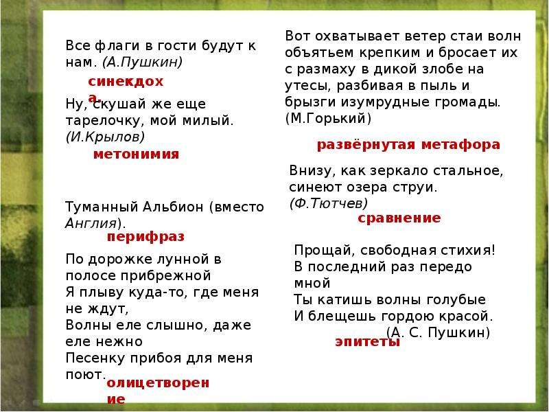 Ветер ветер средство выразительности. Художественные средства в стихотворении тучи. Метафоры в стихотворении тучи. Изобразительно выразительно средство стиха тучи. Средства выразительности в стихотворении тучи.