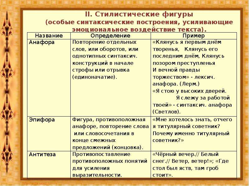 Литературный прием текст в тексте