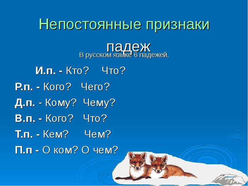 Кому п. Загадка об имени существительном и его признаках. Загадка про имя существительное и его признаки. Загадки о именах существительных и их признаках. Загадка об имени существительном и его признаках 3.