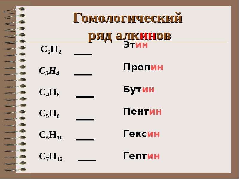 Алкины гомологический ряд. C6h10 Алкин. C4h6 Гомологический ряд. Алкины c6h10. Алкины Гомологический ряд таблица.