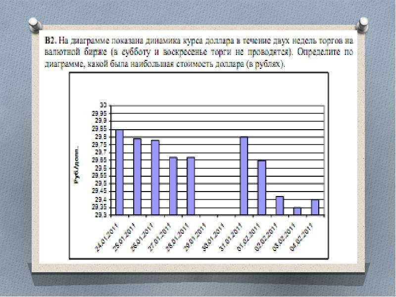 На диаграмме показаны графики движения трех велосипедов федор алексей и михаил