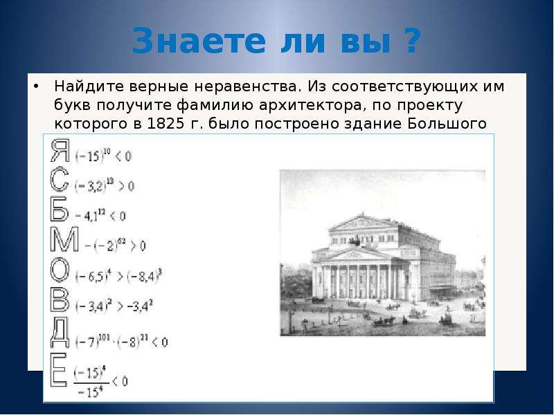 Укажите фамилию архитектора благодаря плану которого в современном