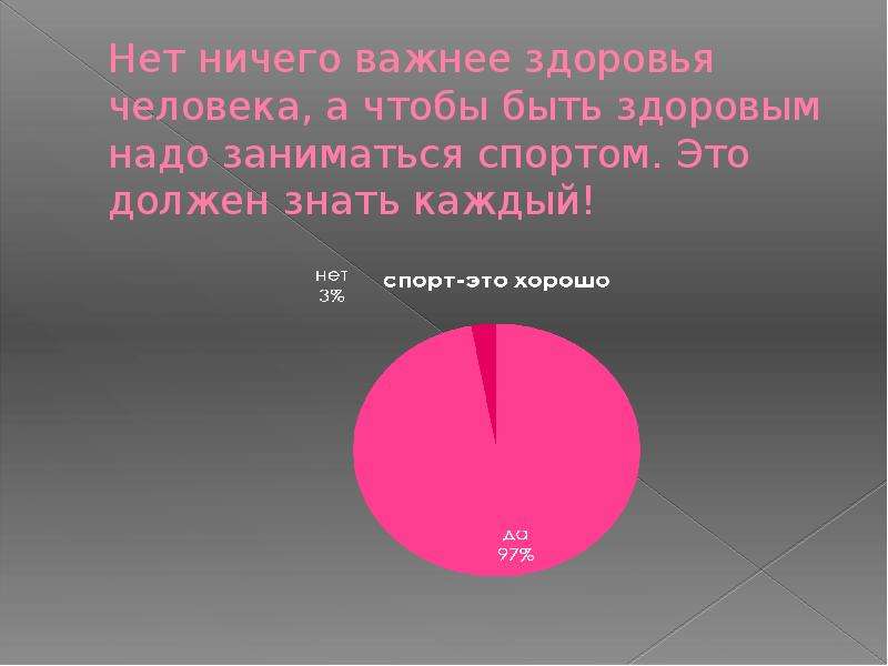 Здоровья нет. Нет ничего важнее здоровья человека. Важнее здоровья ничего. Нет ничего важней здоровья. Важнее здоровья ничего нет картинки.