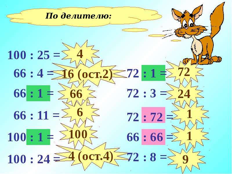 Делители 4. Делитель 100 и кратное 25. Делители и кратные. Делитель 16 и кратное четыре.