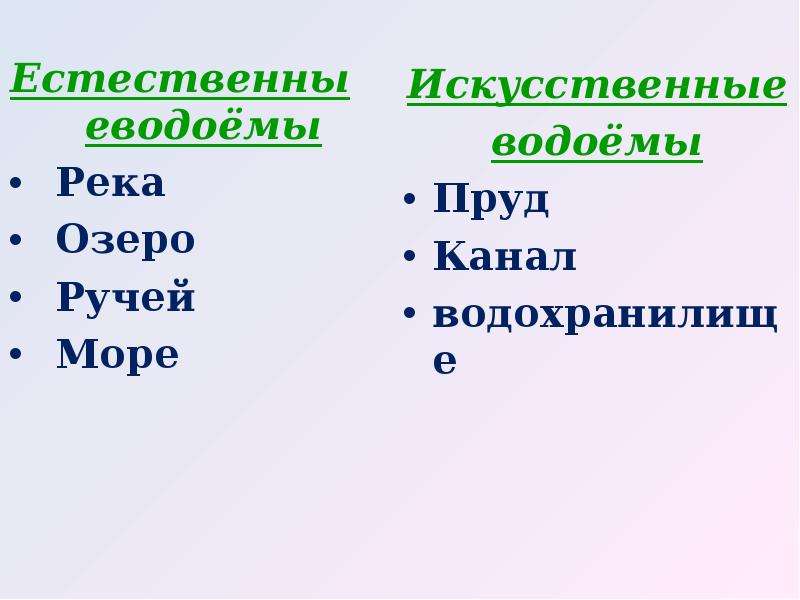 Тех карта 2 класс окружающий мир водные богатства