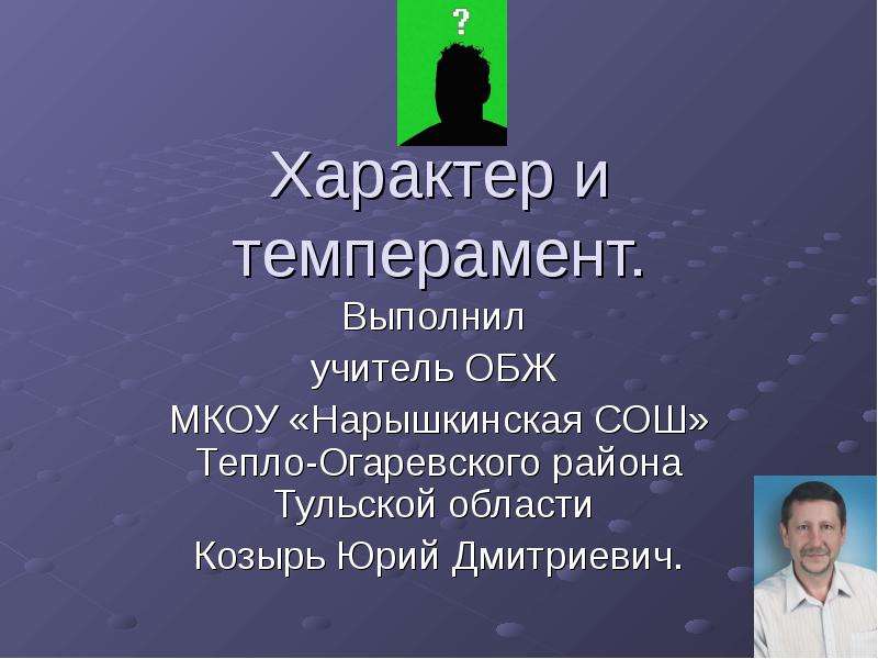 Презентация темперамент и характер человека