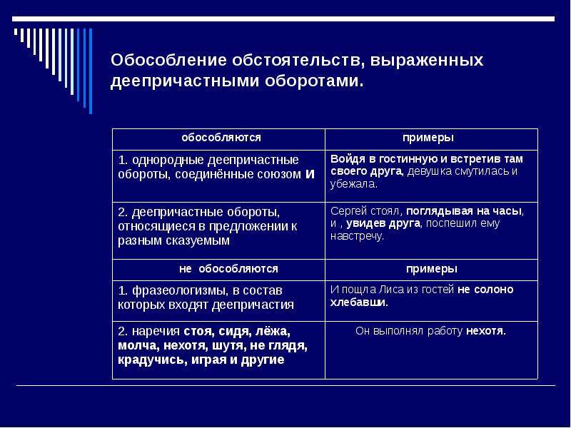 Обособление деепричастных оборотов 8 класс презентация