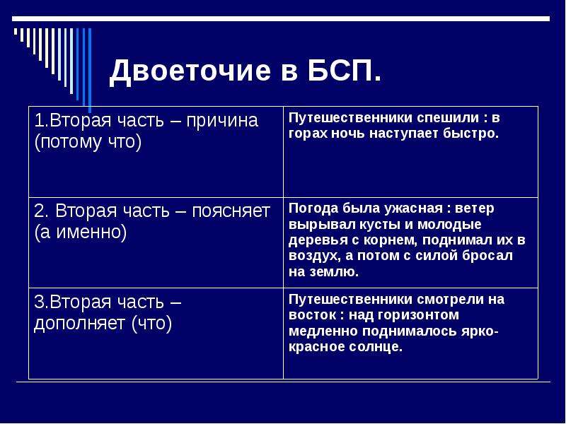 В планах двоеточие