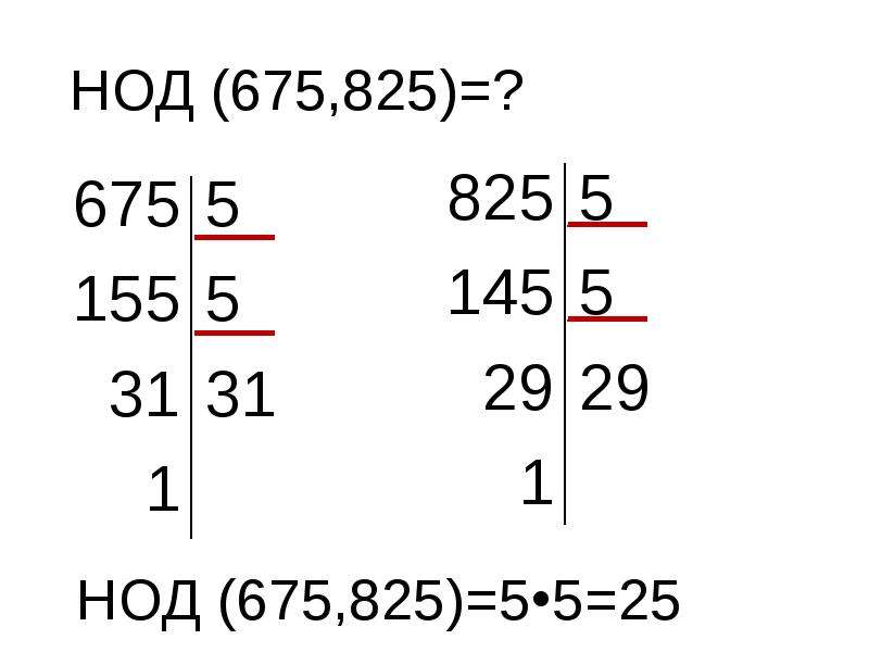 Наибольший общий делитель 5 класс презентация