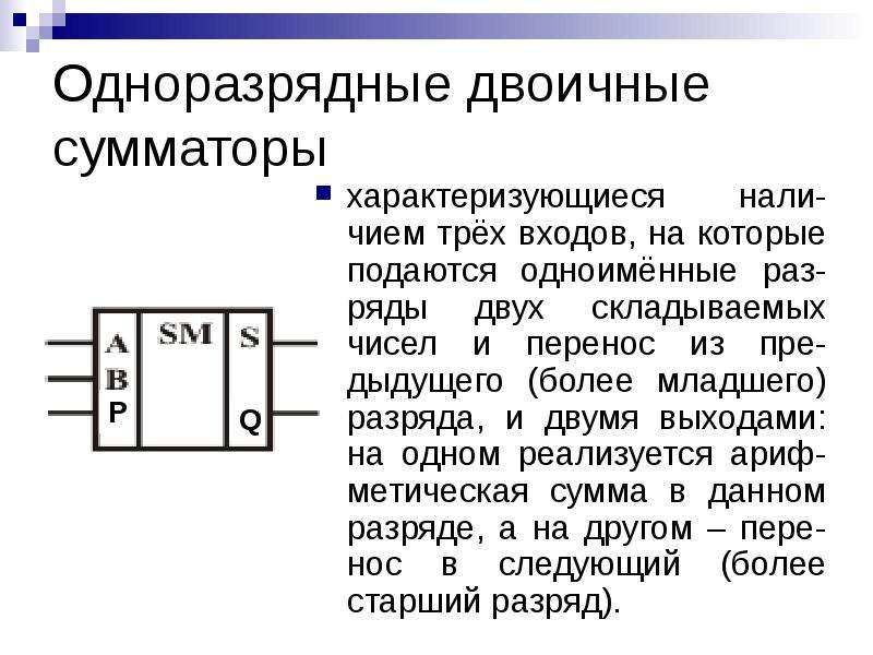 Одноразрядный двоичный сумматор. Одноразрядный полный двоичный сумматор схема. Одноразрядный полный двоичный сумматор схема 3 входа. Двоичный одноразрядный сумматор Уго. Схема двоичного сумматора на логических элементах.