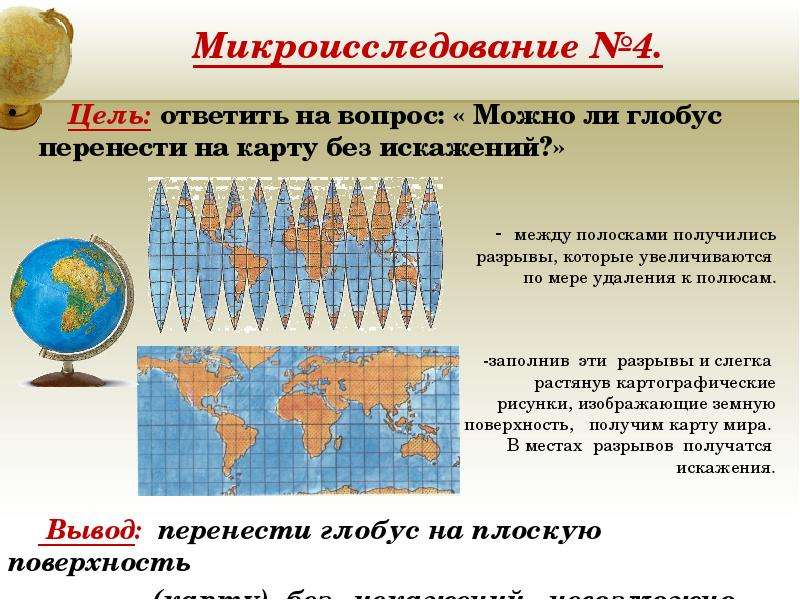 Карта земли без искажений