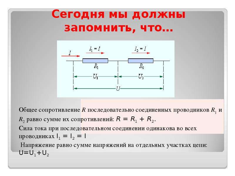 Соединение проводников физика 8 класс презентация. Соединение проводников презентация. Последовательное и параллельное соединение. Последовательное соединение презентация. Последовательное и параллельное соединение проводников.