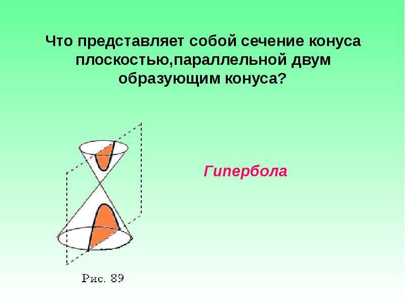 Какая фигура образуется в сечении. Сечение конуса Гипербола. Сечение конуса плоскостью параллельной образующей. Сечение конуса плоскостью параллельной двум образующим конуса. Сечение конуса плоскостью параллельной образующей конуса.