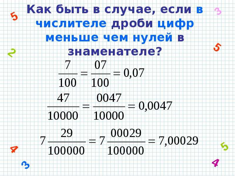 Понятие десятичной дроби 5 класс. Чтение и запись десятичных дробей. Десятичная дробь. Понятие десятичной дроби 6 класс.