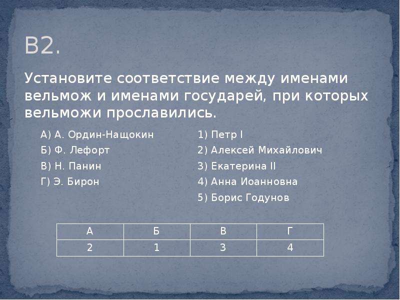 Установите соответствие названиями произведений между именами. Установите соответствие между именами. Установите соответствие между именами и названиями. Установите соответствие между именами современников. Установите соответствия между именами герое.