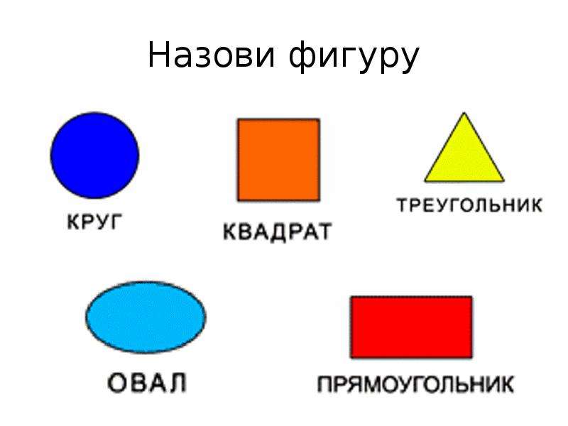 Назвать фигуры одним словом. Фигуры круг квадрат треугольник овал. Геометрические фигуры квадрат прямоугольник. Геометрические фигуры круг квадрат треугольник прямоугольник. Фигуры круг квадрат треугольник прямоугольник овал ромб.