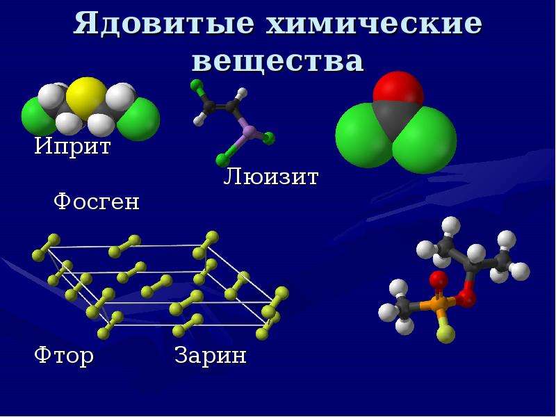 Ядовитые химические вещества