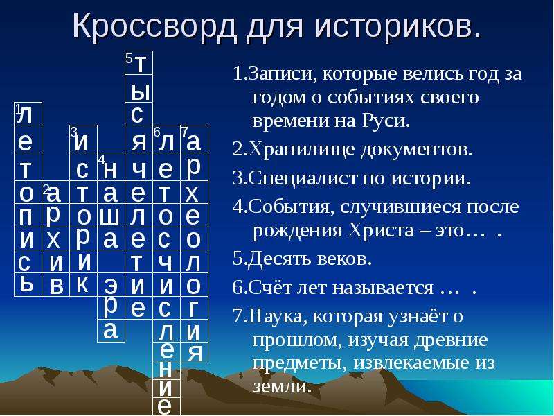 Вопросы по географии 4 класс. Кроссворд по истории. Кроссворд на тему. Кроссворд окружающий мир 4 класс. Кроссворд по теме планеты.