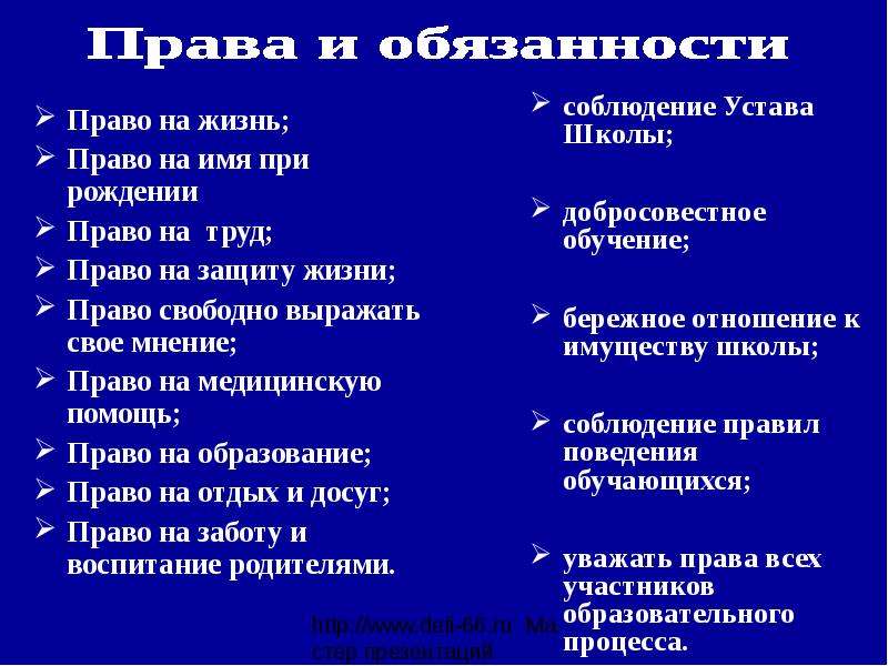 Безработный обязан. Права и обязанности безработного. Основные права и обязанности безработного. Права обязанности и ответственность безработицы. Основные обязанности безработного таблица.