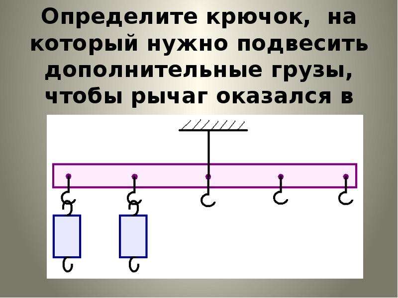 Программирование дополнительных механизмов презентация. Простые механизмы физика 7 класс ворот. Ворот простой механизм. Презентация по теме простые механизмы 7 класс физика.