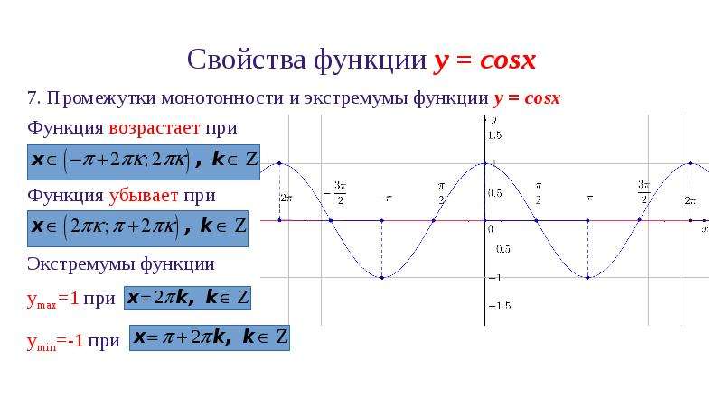 Y x cos x найти. Функция y cosx возрастает на промежутке. Интервалы знакопостоянства функции y=cosx. Возрастание в функции y cosx. Промежутки возрастания функции косинус 2х.