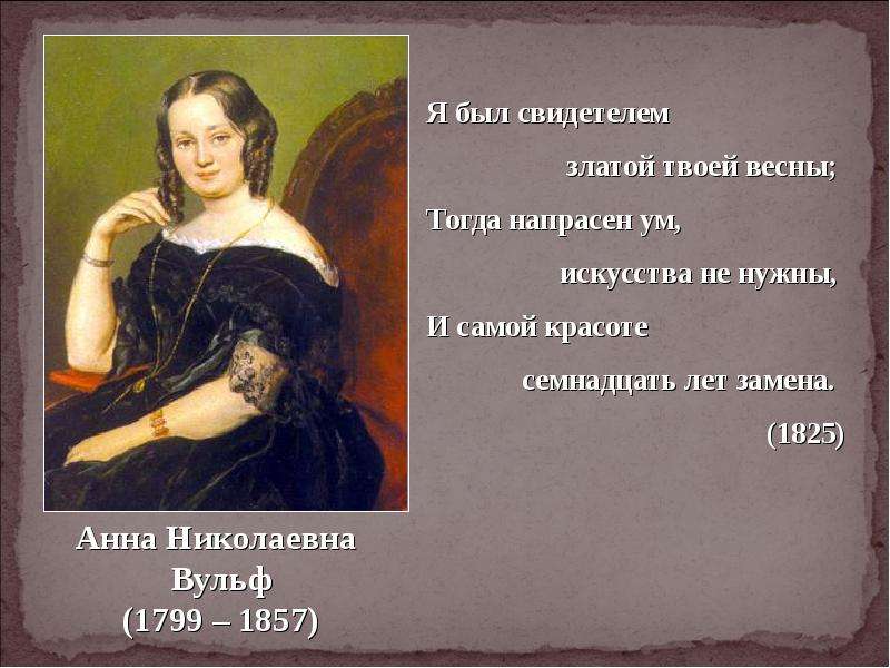 Твой анн. Анна Николаевна Вульф (1799- 1857 гг.). Анна Ивановна Вульф. Екатерина Ивановна Вульф. Анна Вульф портрет.