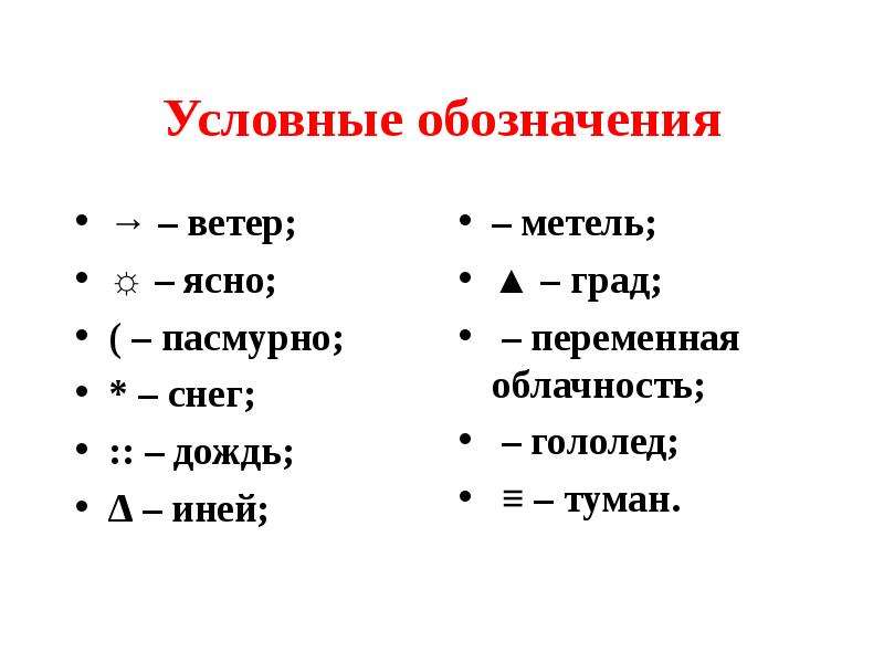 Обозначения погоды. Условные знаки осадков. Условные обозначения ветра. Условные обозначения погоды. Метель условное обозначение.