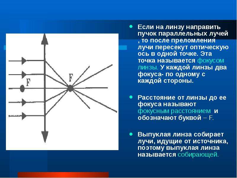 Собирающие лучи. Пучок параллельных лучей на линзу. Пучок лучей. Параллельный пучок. Если на линзу направить пучок.