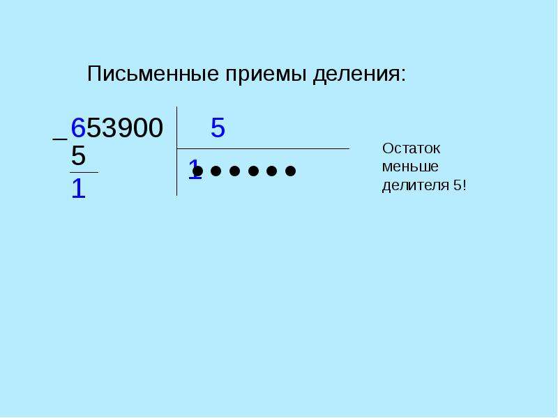 Презентация прием письменного деления на однозначное число