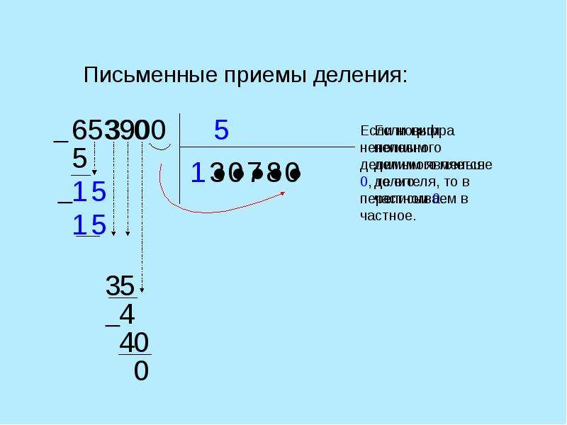 Презентация прием письменного деления на однозначное число