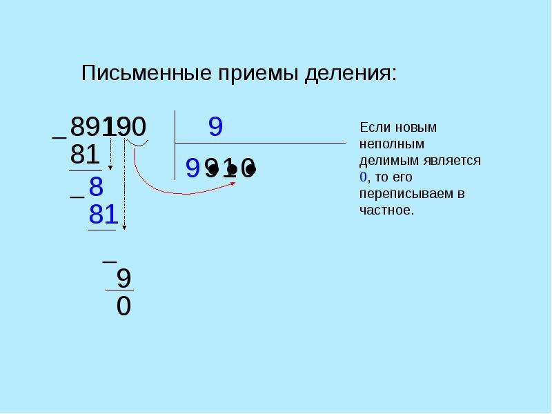 Прием деления многозначных чисел. Письменные приемы деления. Прием письменного деления на однозначное число. Письменные приемы деления многозначных чисел. Приёмы письменного деления чисел на однозначные числа..