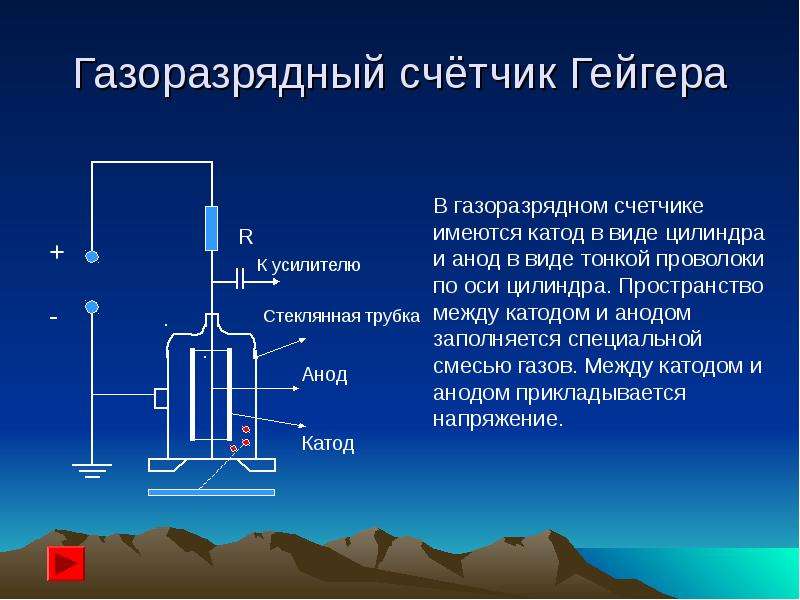 Газоразрядный счетчик схема