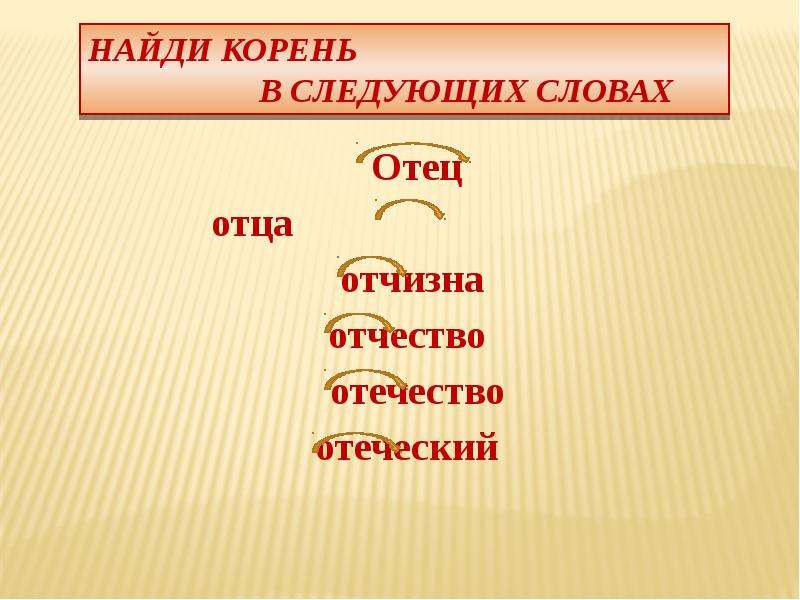 Узнаваемый корень. Отчизна однокоренные слова. Отец однокоренные слова. Корень слова отчизна. Отечество корень.