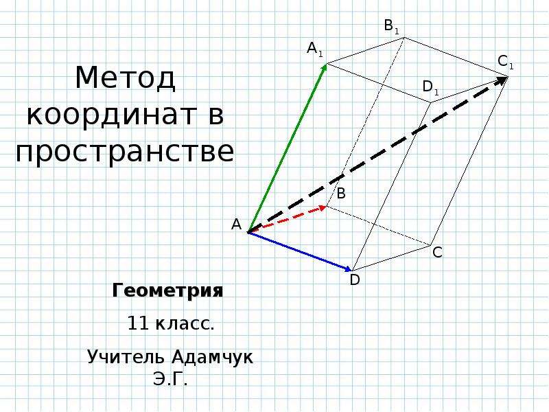 Метод координат. Метод координат в пространстве. Координаты в пространстве 11 класс. Координатный метод геометрия. Метод координат в пространстве 11 класс.