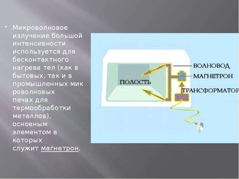 Микроволновое излучение польза и вред проект